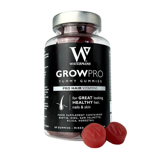 GrowPro Yummy Gummies.