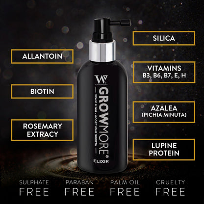 Box of 8 x Watermans Grow More Elixir UK - stores